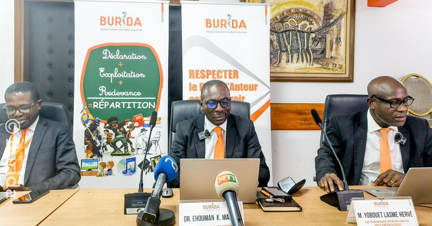 [BURIDA] Plus de 574 millions FCFA redistribués aux artistes